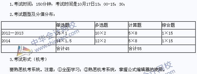 2015年注冊會(huì)計(jì)師《財(cái)管》考試情況簡介