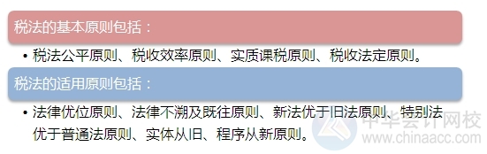 2015注會(huì)“借題發(fā)揮”稅法篇匯總：第一章稅法總論
