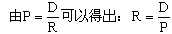 2015年注冊會計師《財務(wù)成本管理》考點：股票的收益率