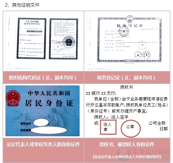 非企業(yè)法人基本存款賬戶開戶