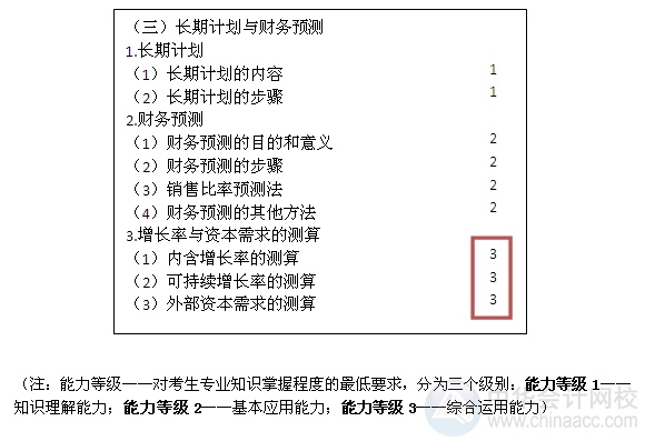 2015注會“借題發(fā)揮”財管篇匯總：第三章長期計劃與財務(wù)預(yù)測