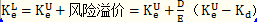 注冊(cè)會(huì)計(jì)師財(cái)務(wù)成本管理考點(diǎn)