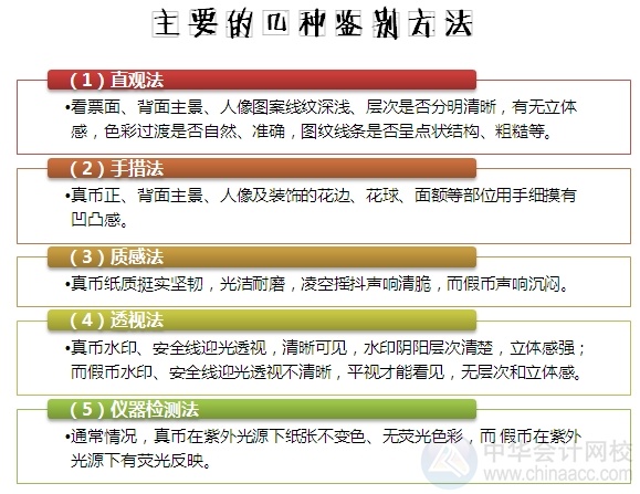 小出納的業(yè)務真經：教你如何辨別假幣！