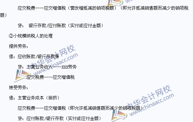 2015中級(jí)會(huì)計(jì)職稱《中級(jí)會(huì)計(jì)實(shí)務(wù)》高頻考點(diǎn)：獎(jiǎng)勵(lì)積分的核算