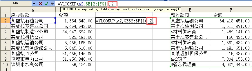 審計實務中VLOOKUP函數(shù)的應用