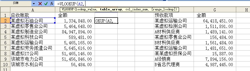 審計實務中VLOOKUP函數(shù)的應用