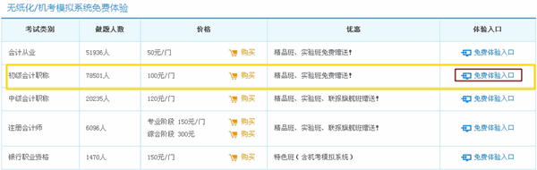 初級(jí)會(huì)計(jì)職稱無(wú)紙化考試模擬系統(tǒng)體驗(yàn)入口