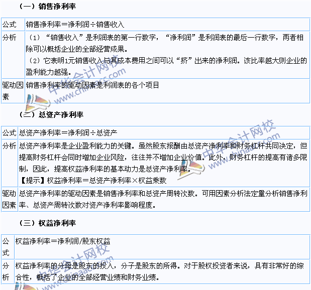 2015年注冊會計(jì)師《財(cái)務(wù)成本管理》高頻考點(diǎn)：盈利能力比率