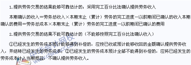 2015年注冊會計師《會計》高頻考點：提供勞務(wù)收入的處理