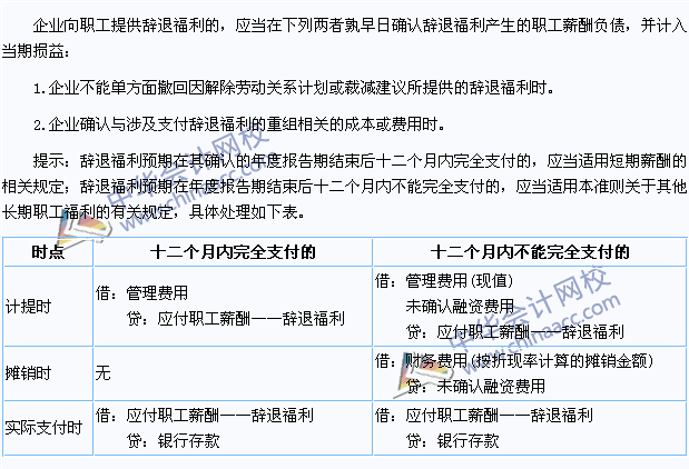 2015注冊會計師《會計》高頻考點：辭退福利的確認與計量