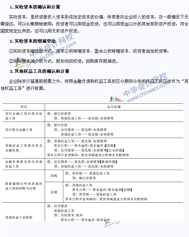 2015注會《會計》高頻考點：實收資本和其他權益工具的核算