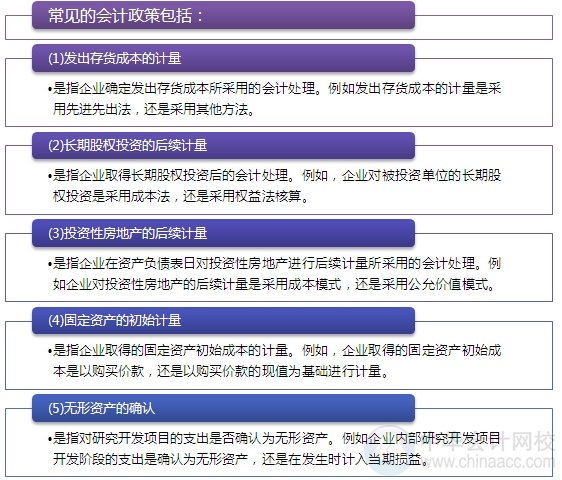 2015注會“借題發(fā)揮”會計篇：會計政策變更