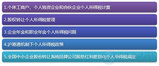 2015注會“借題發(fā)揮”稅法篇匯總：第十一章個人所得稅法