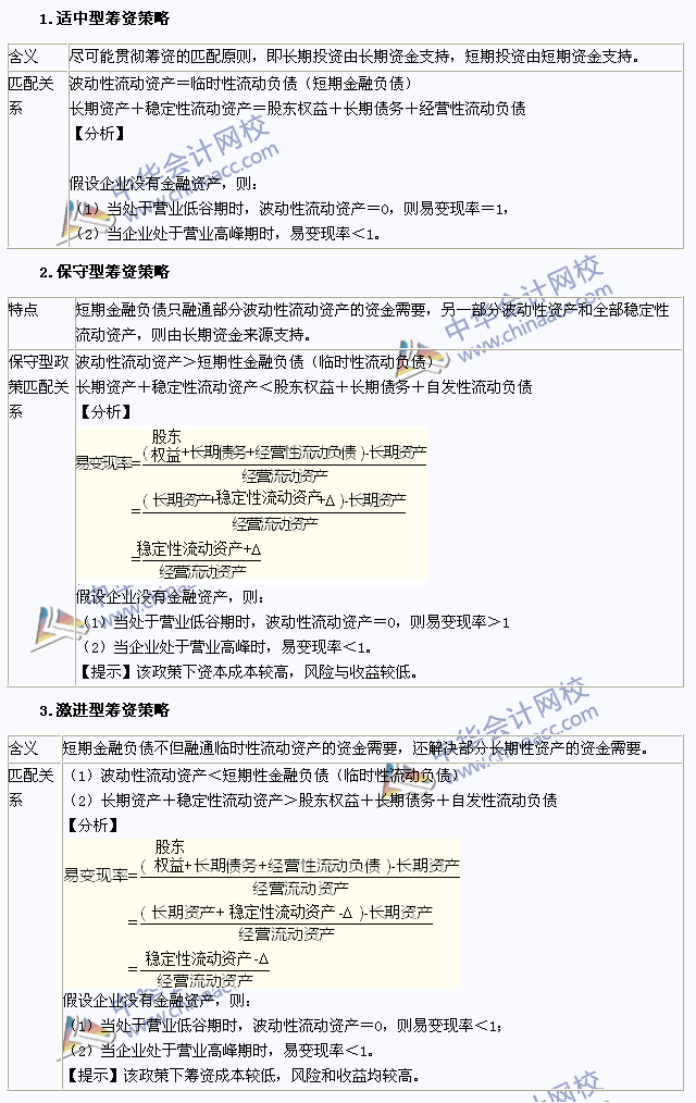 2015注會(huì)《財(cái)務(wù)成本管理》高頻考點(diǎn)：營(yíng)運(yùn)資本籌資策略