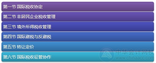 2015注會“借題發(fā)揮”稅法篇匯總：第十二章國際稅收