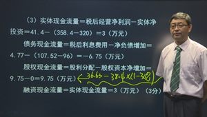 2015年注會財管賈國軍?？键c評班