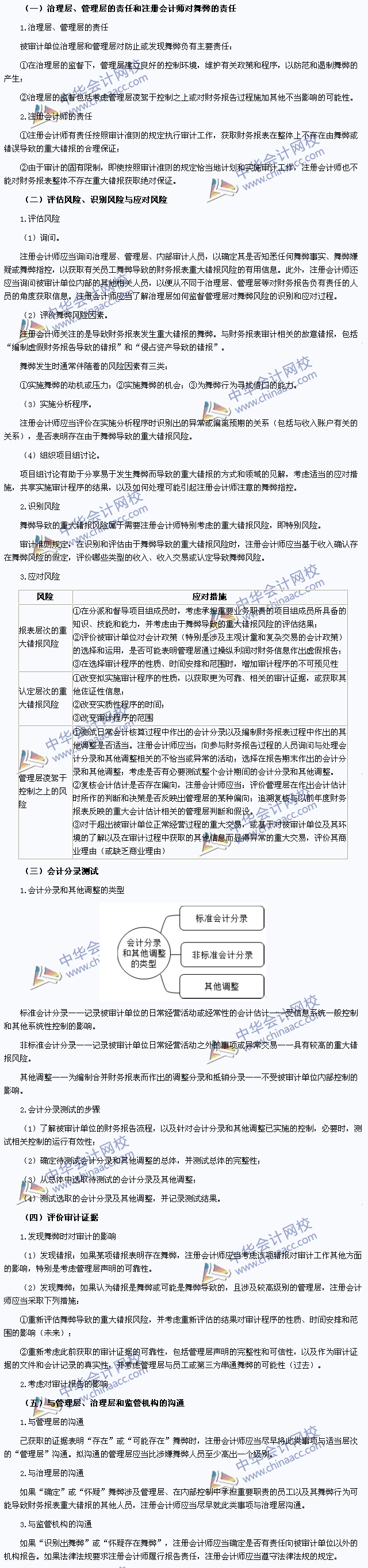 2015注會審計高頻考點：財務(wù)報表審計中與舞弊相關(guān)的責任