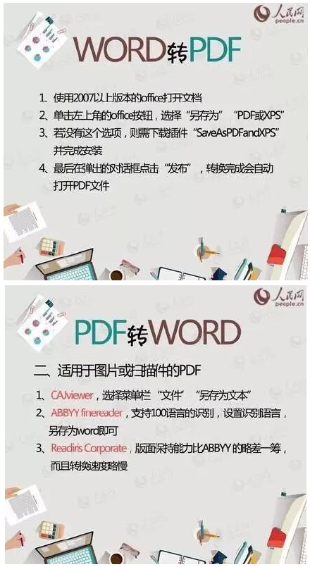 PDF WORD PPT TXT 格式轉(zhuǎn)換方法全在這里