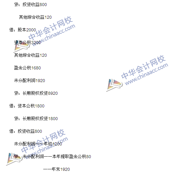 2015年注冊(cè)會(huì)計(jì)師《會(huì)計(jì)》綜合題及參考答案