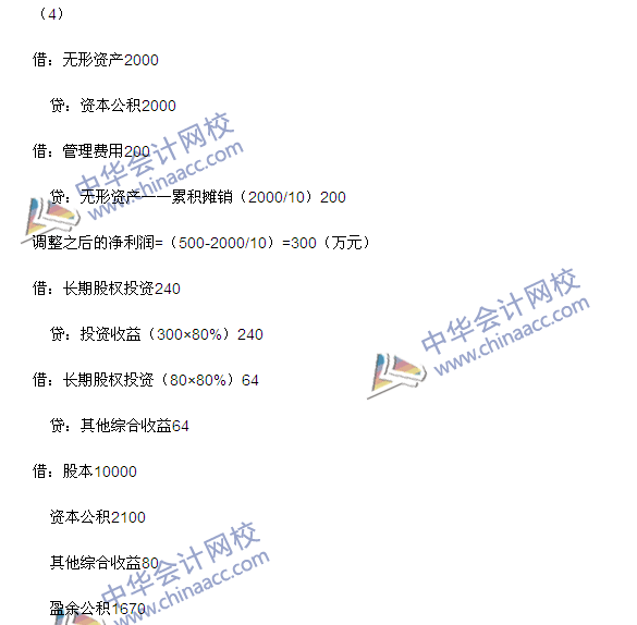 2015年注冊(cè)會(huì)計(jì)師《會(huì)計(jì)》綜合題及參考答案