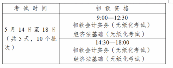 云南楚雄2016初級會計(jì)職稱考試報名時間11月2日-27日