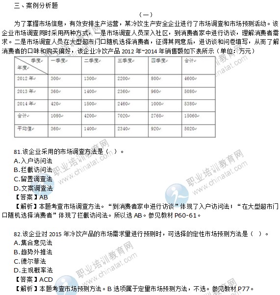 2015年初級經(jīng)濟(jì)師工商管理專業(yè)試題及答案解析