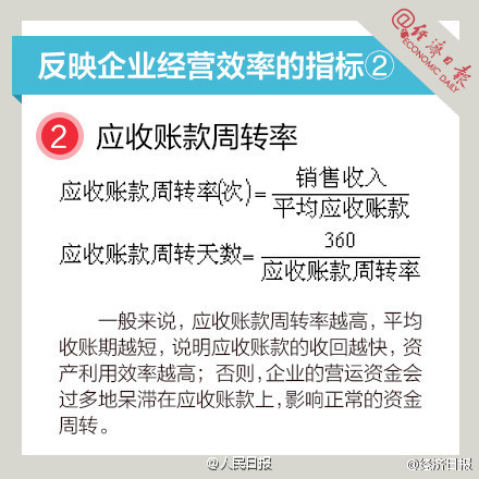 長知識！9圖，教你讀懂財務指標