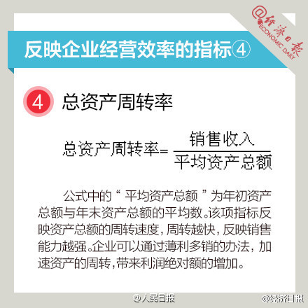 長知識！9圖，教你讀懂財務指標