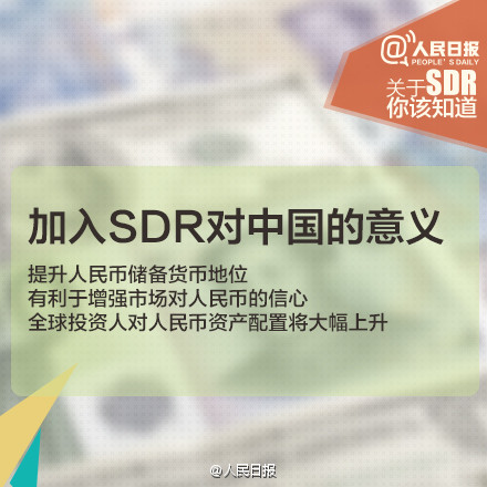 人民幣入SDR意義重大！九圖秒懂SDR