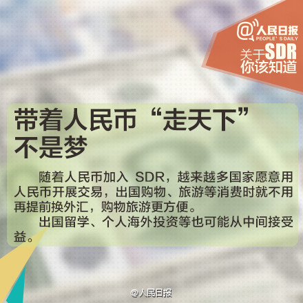 人民幣入SDR意義重大！九圖秒懂SDR