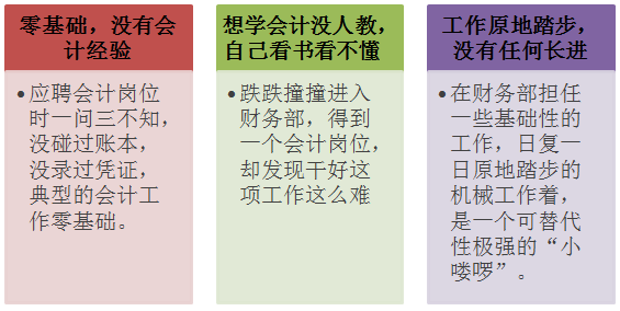 快速掌握商業(yè)企業(yè)會(huì)計(jì)實(shí)操精髓  零基礎(chǔ)蛻變會(huì)計(jì)精英不再是夢(mèng)