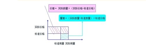 中級職稱“德才兼?zhèn)洹钡呢敼芾蠋熧Z國軍