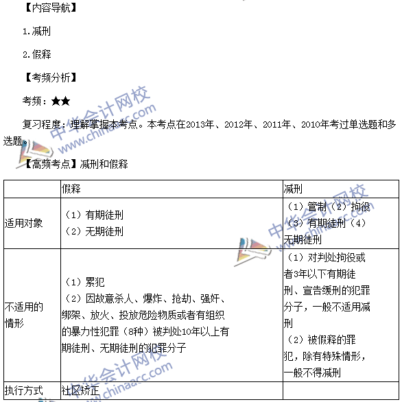 稅務(wù)師《涉稅服務(wù)相關(guān)法律》高頻考點(diǎn)：減刑和假釋