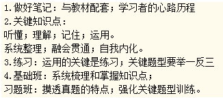 4.誨人不倦，初心在，提點(diǎn)學(xué)習(xí)法