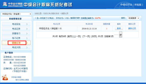 七大方法助你高效備考2016年中級(jí)職稱考試