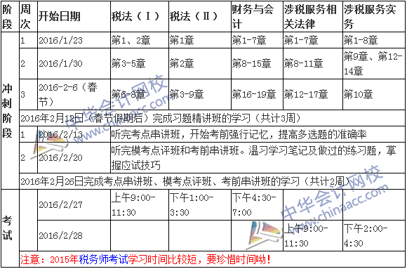 備戰(zhàn)2015年稅務(wù)師考試考前30天學(xué)習(xí)計(jì)劃