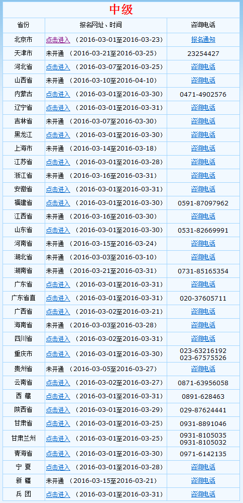 全國2016年中級會計職稱考試報名入口已開通