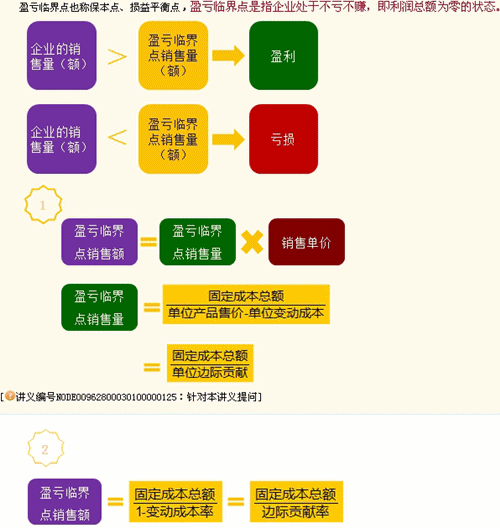 稅務(wù)師課堂上讓人又愛又怕的老師--陳楠老師