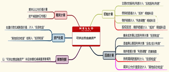 稅務(wù)師課堂上讓人又愛又怕的老師--陳楠老師