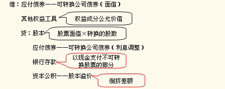 稅務(wù)師課堂上讓人又愛又怕的老師--陳楠老師