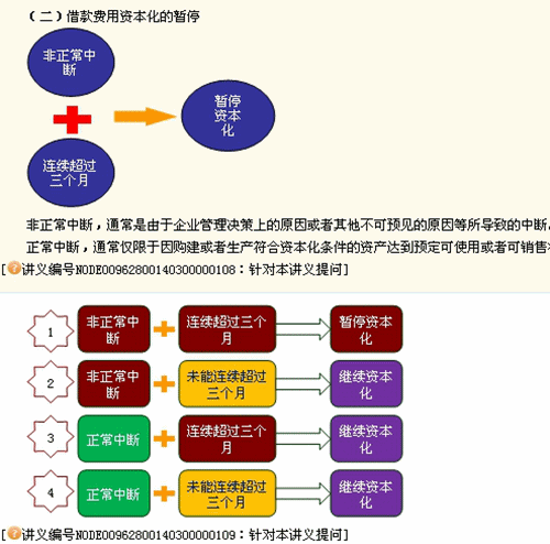 稅務(wù)師課堂上讓人又愛又怕的老師--陳楠老師