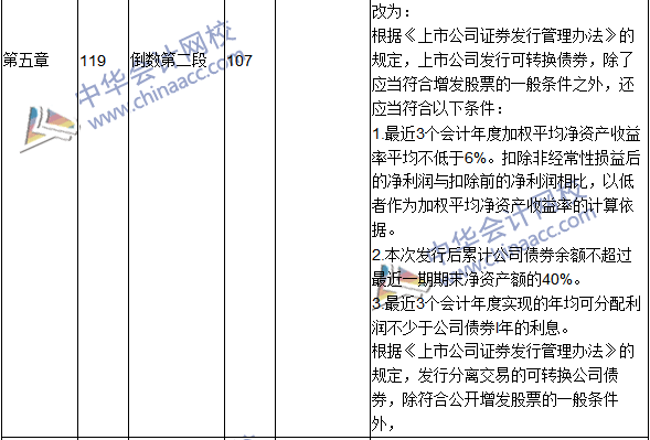 2016年中級會計(jì)職稱考試《財(cái)務(wù)管理》新舊教材對比