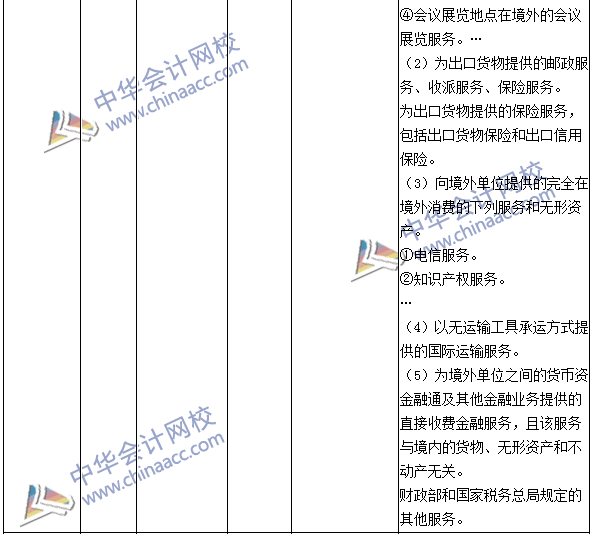 2016年中級會計職稱考試《經(jīng)濟法》新舊教材對比