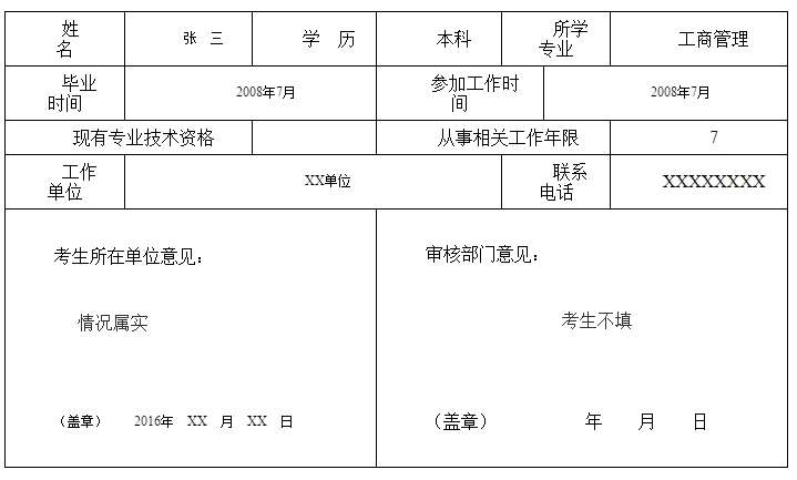 2015年重慶市經(jīng)濟(jì)師合格證書辦理