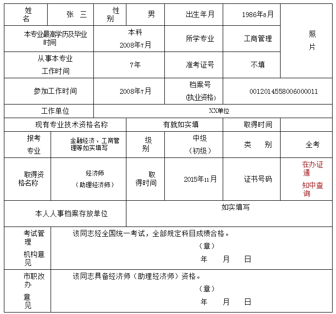 2015年重慶市經(jīng)濟(jì)師合格證書辦理