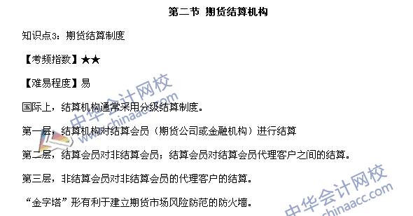 期貨從業(yè)資格考試《期貨基礎知識》第二章高頻考點：期貨結算制度