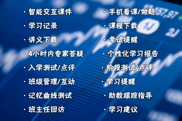 2016年期貨從業(yè)實(shí)驗(yàn)無憂班教學(xué)服務(wù)