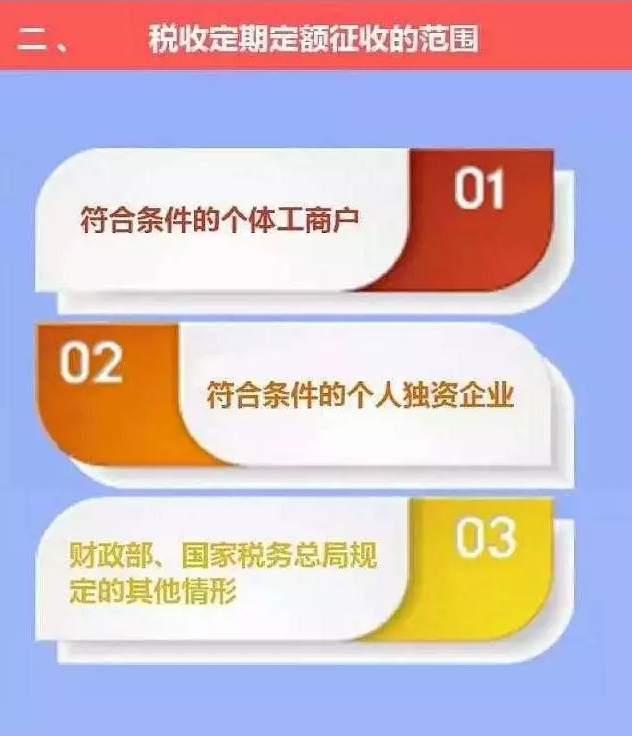 “定期定額戶”，核定標(biāo)準(zhǔn)是啥