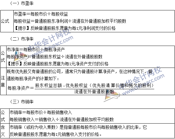 2016注會(huì)考試《財(cái)務(wù)成本管理》高頻考點(diǎn)：市價(jià)比率