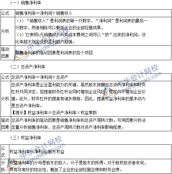 2016注會《財務(wù)成本管理》高頻考點：盈利能力比率